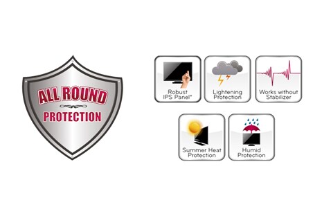 PROTECTION ALL ROUND